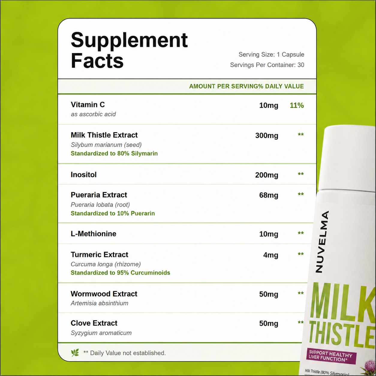 Nuvelma - Milk Thistle Support