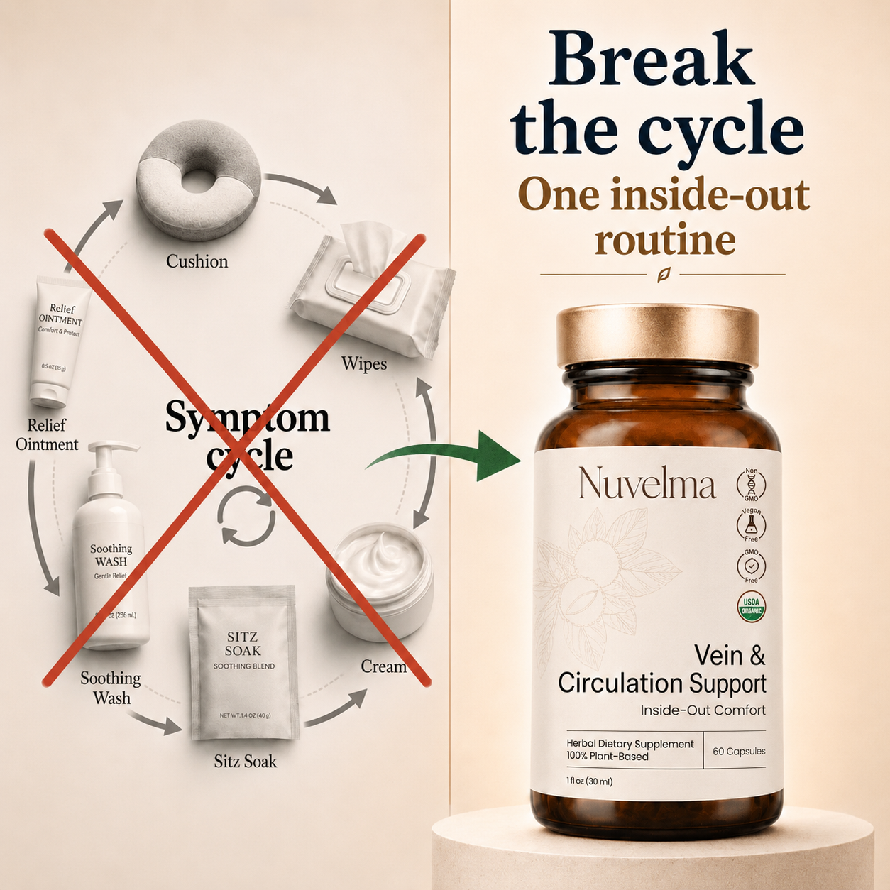 Nuvelma Circulation Support