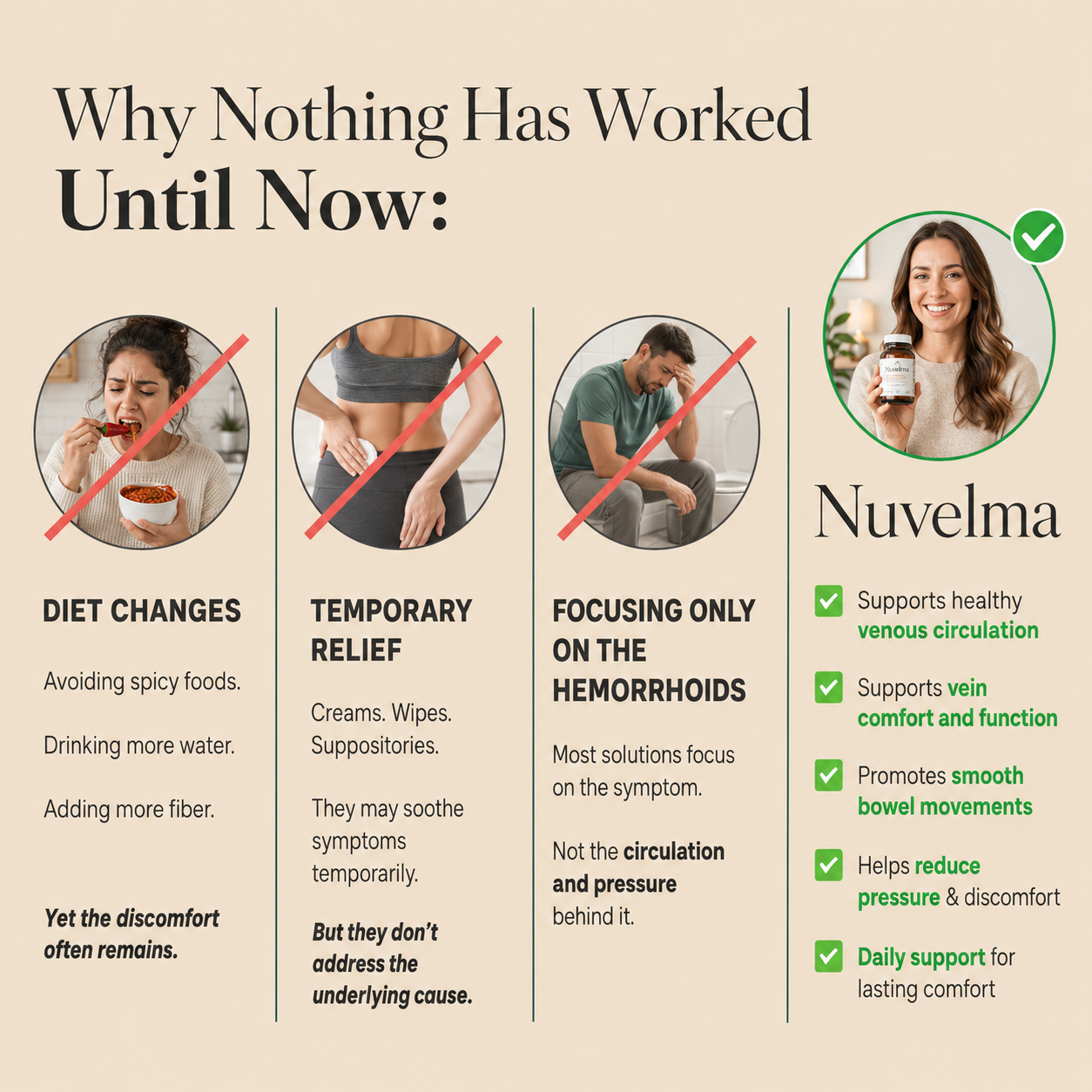 Nuvelma Circulation Support