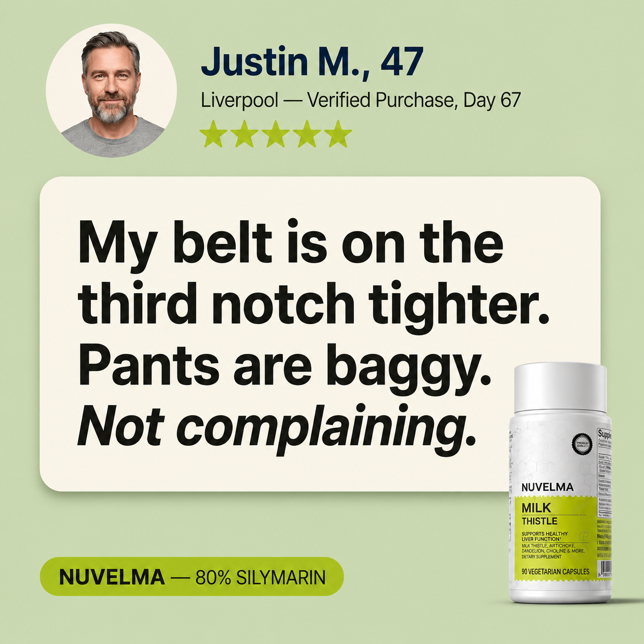 Milk Thistle Liver Detox – 80% Silymarin Formula