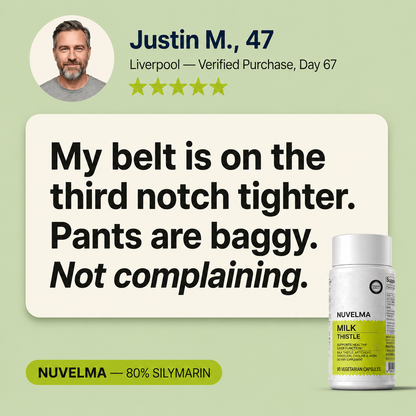 Milk Thistle Liver Detox – 80% Silymarin Formula